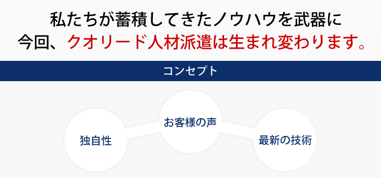 私たちが蓄積してきたノウハウを武器に今回、クオリード人材派遣は生まれ変わります。